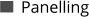 Panelling